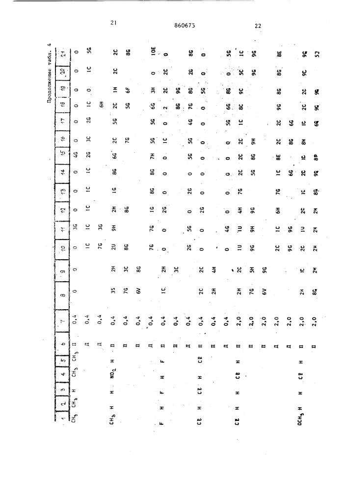 Гербицидный состав (патент 860675)