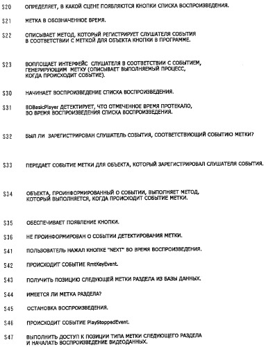 Устройство воспроизведения и способ воспроизведения (патент 2312412)