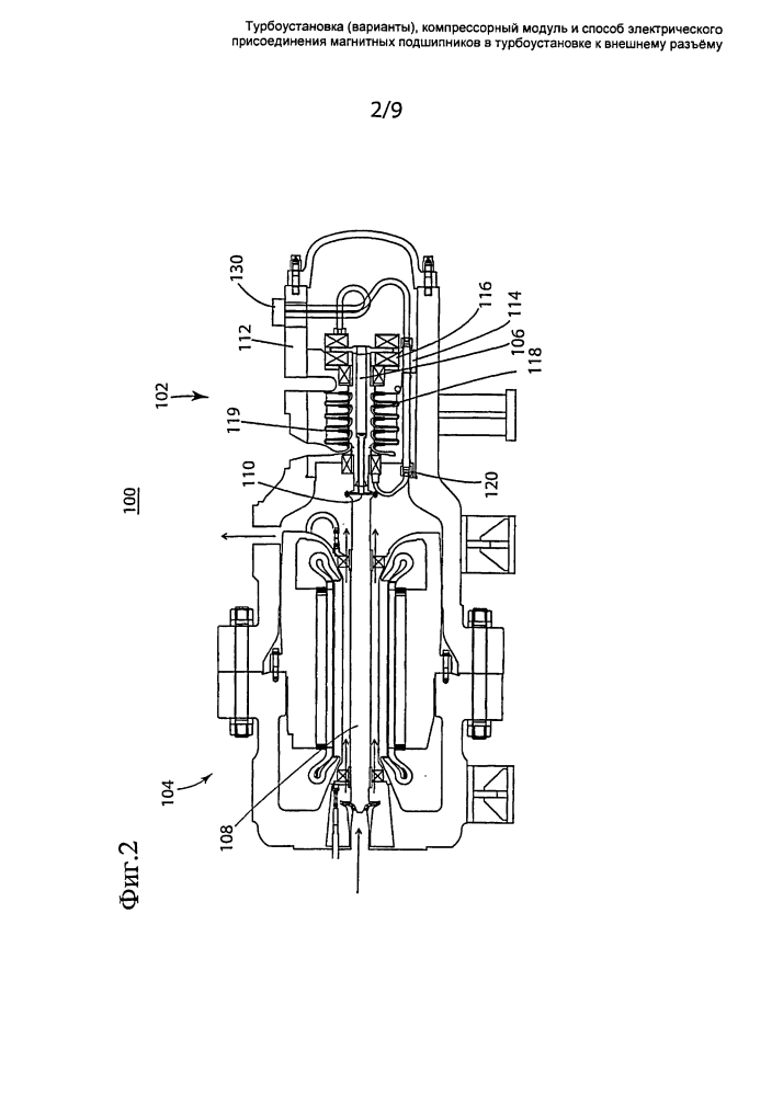 Турбоустановка (варианты ), компрессорный модуль и способ электрического присоединения магнитных подшипников в турбоустановке к внешнему разъему (патент 2601398)