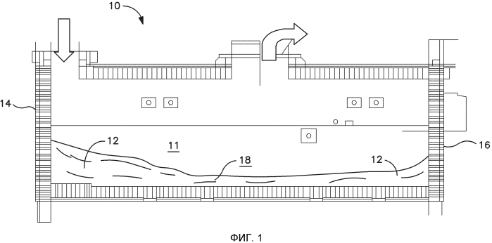 Способ и система для удаления наслоения настыли в печи (патент 2576281)