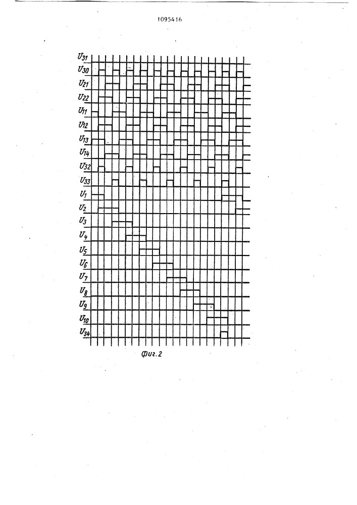 Десятичный счетчик (патент 1095416)