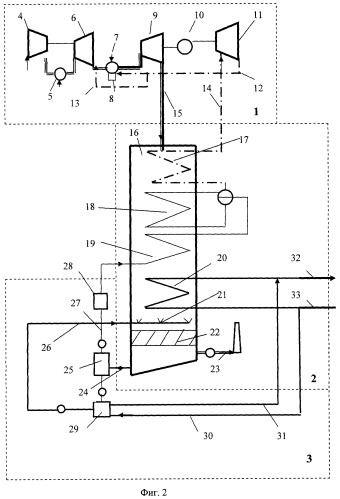 Способ работы газопаровой теплоэлектроцентрали (патент 2273740)