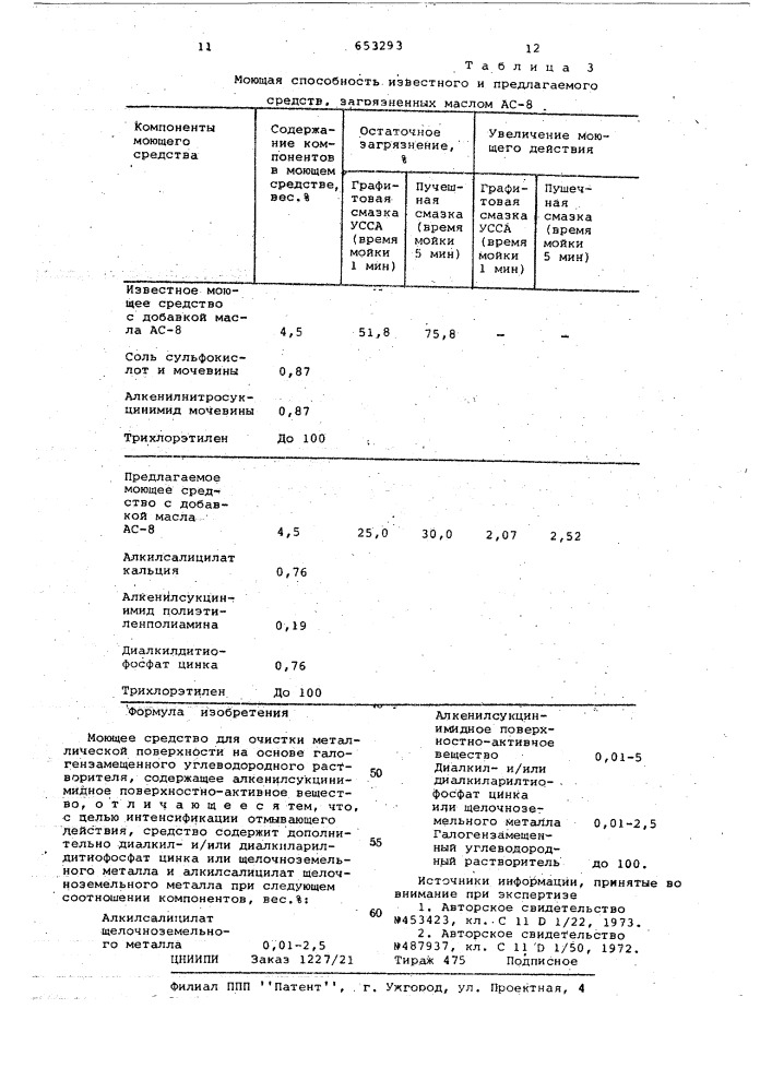 Моющее средство для очистки металлической поверхности (патент 653293)