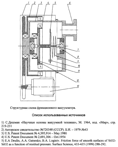 Фрикционный вакуумметр (патент 2263886)