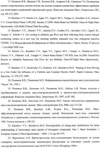 Способ структурно-химического анализа органических и биоорганических соединений на основе масс-спектрометрического и кинетического разделения ионов этих соединений (патент 2402099)