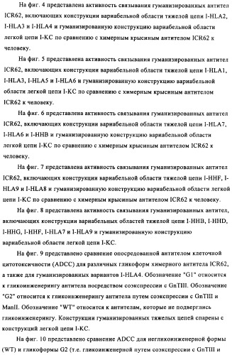 Антигенсвязывающие молекулы, которые связывают egfr, кодирующие их векторы и их применение (патент 2488597)