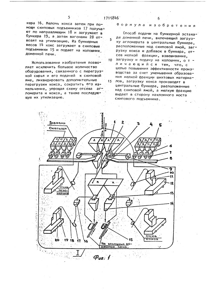 Способ подачи шихты на бункерной эстакаде доменной печи (патент 1715846)