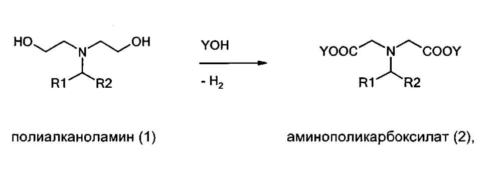 Способ получения аминополикарбоксилатов (патент 2594884)