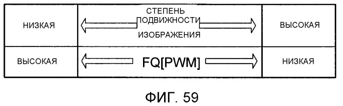 Жидкокристаллическое дисплейное устройство и способ управления источником света (патент 2498369)