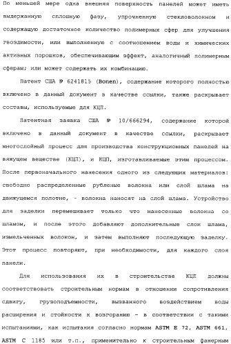 Невозгораемые усиленные, легковесные панели на вяжущем веществе и металлокаркасная система для покрытия пола (патент 2358077)