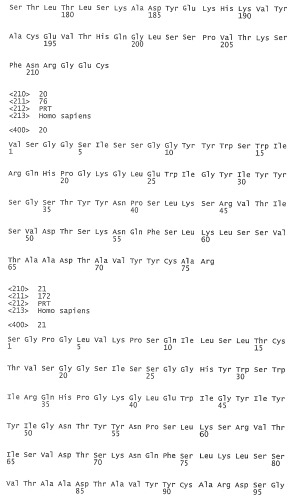 Применение антител к ctla-4 (патент 2346702)