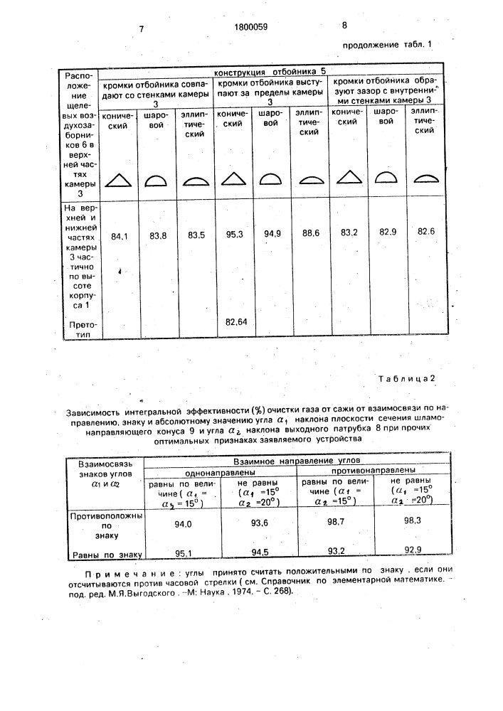 Устройство очистки вентиляционного воздуха от пыли (патент 1800059)