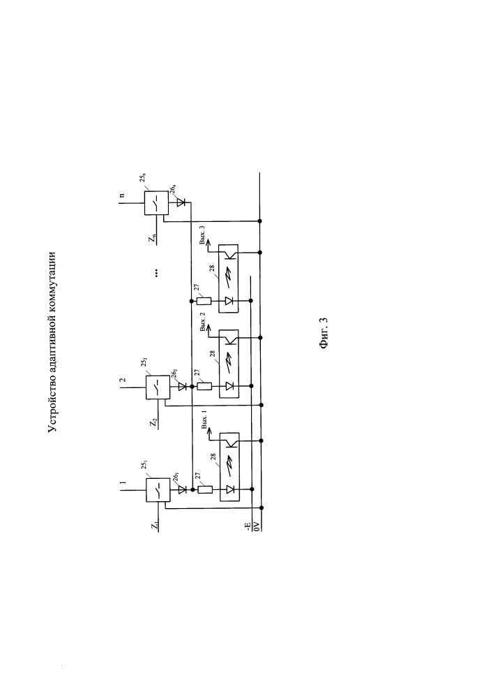 Устройство адаптивной коммутации (патент 2611261)