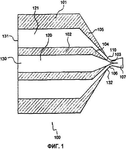 Спиральная форсунка смесителя и способ перемешивания двух или более текучих сред и способ получения изоцианатов (патент 2417828)