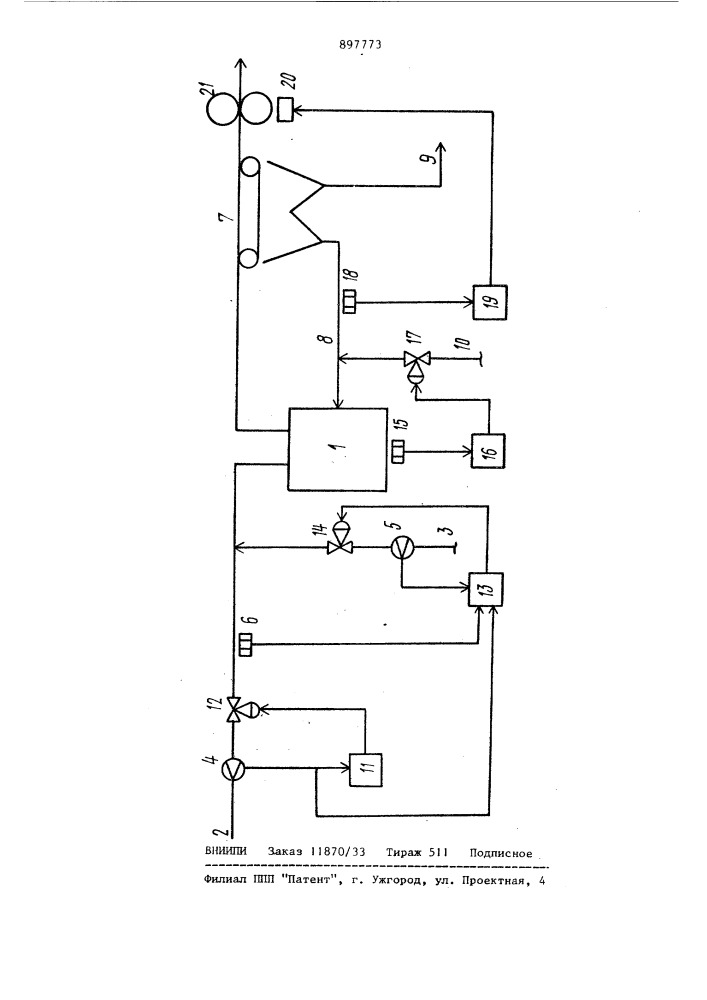 Способ регулирования процесса коагуляции латекса синтетического каучука (патент 897773)