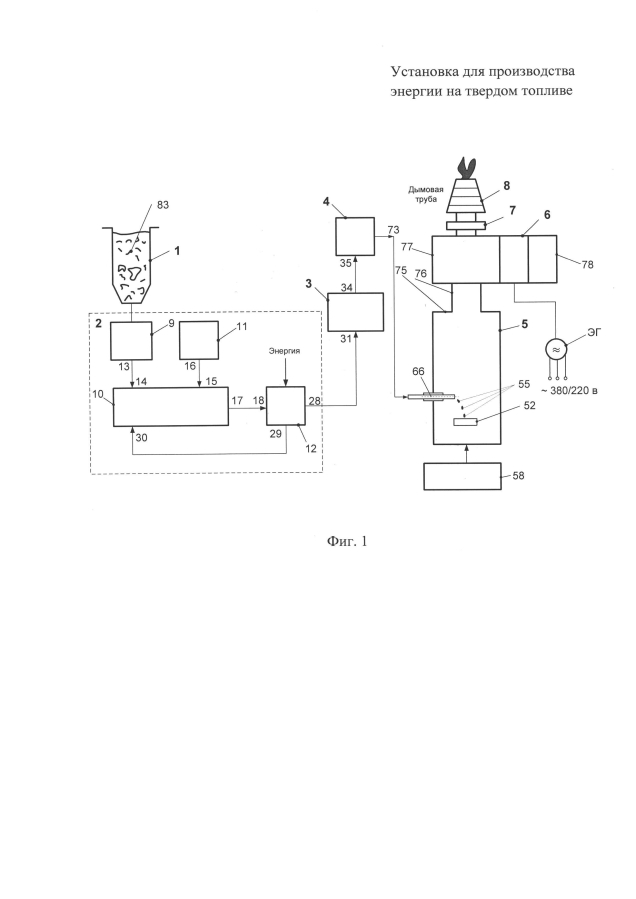 Установка для производства энергии на твердом топливе (патент 2593866)