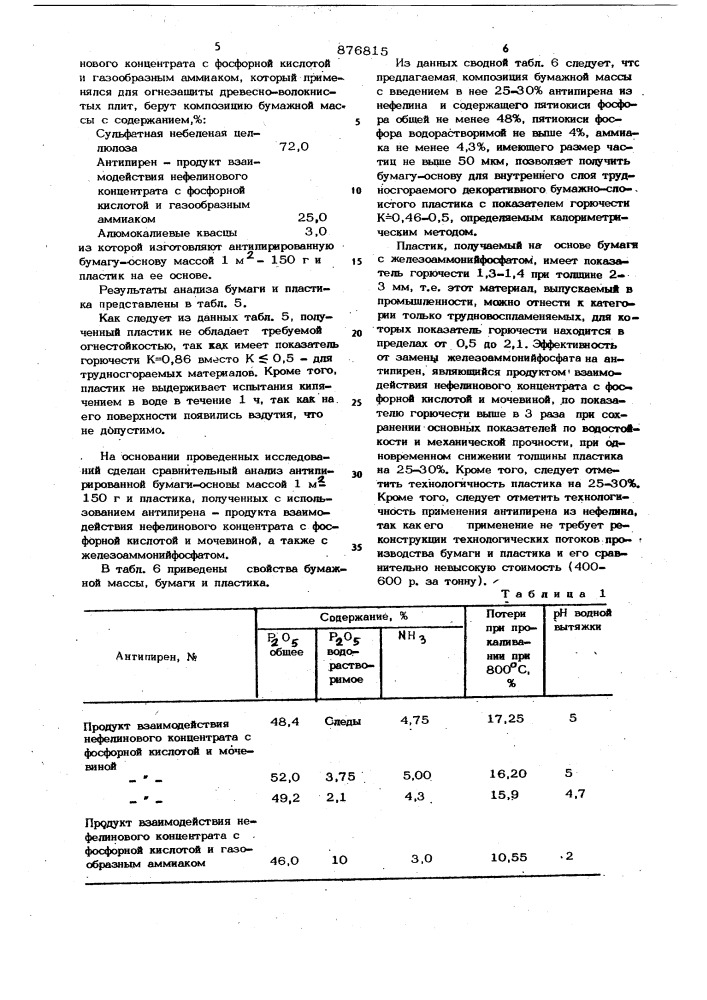 Бумажная масса (патент 876815)