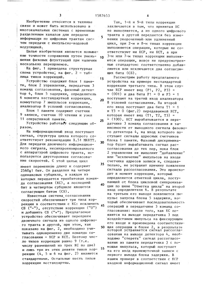 Устройство для асинхронного сопряжения каналов связи (патент 1587653)