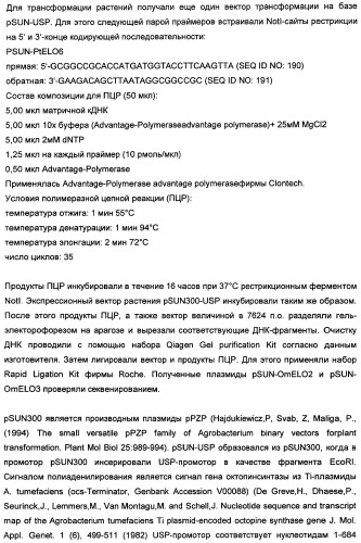 Способ получения полиненасыщенных кислот жирного ряда в трансгенных организмах (патент 2447147)