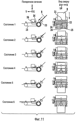 Печатающее устройство и способ управления перемещением объектов (патент 2413621)