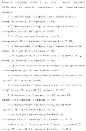 Производное пиримидина в качестве ингибитора pi3k и его применение (патент 2448109)