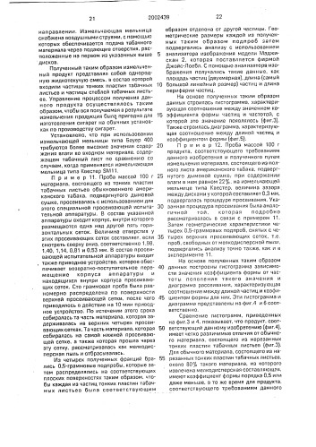 Курительный материал из табачных листьев, способ их обработки для получения курительного материала (варианты) и способ получения курительного материала для изготовления сигарет (патент 2002439)