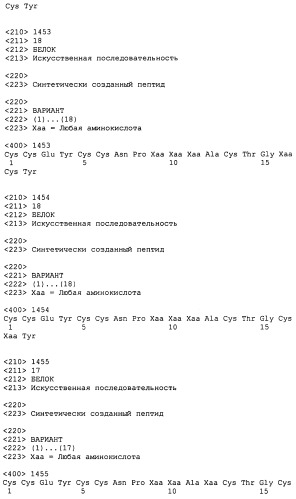 Полипептид для увеличения активности рецептора гуанилатциклазы, фармацевтическая композиция, способ лечения желудочно-кишечного расстройства у пациента, способ повышения активности рецептора гуанилатциклазы у пациента, способ лечения висцеральной боли, способ получения полипептида (варианты), изолированная молекула нуклеиновой кислоты, бактериальный вектор экспрессии и изолированная бактериальная клетка (патент 2433133)