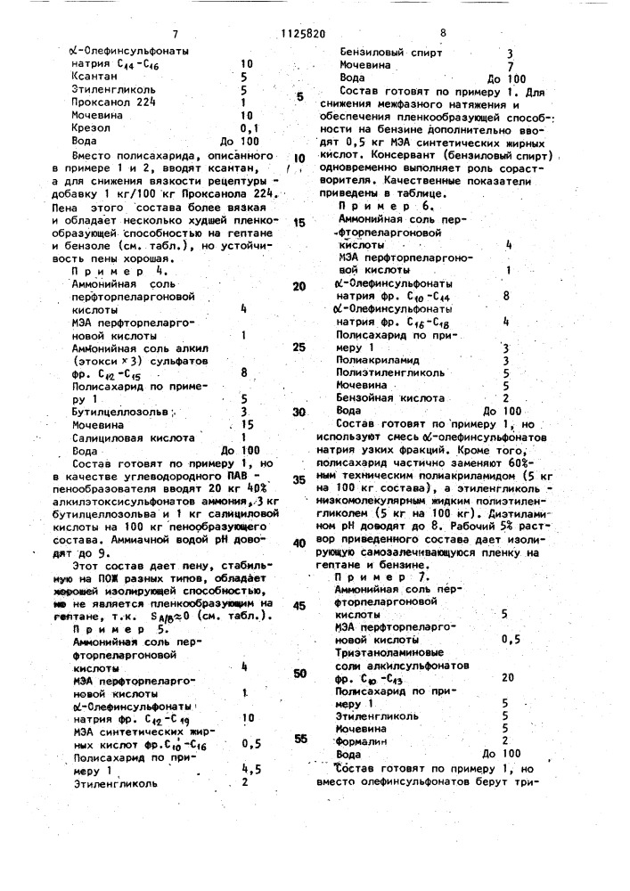 Пенный пленкообразующий состав для пожаротушения (патент 1125820)