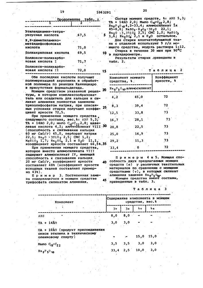 Моющее средство (патент 1063291)