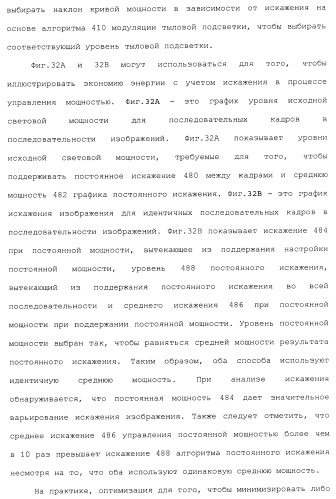 Способы и системы для управления источником исходного света дисплея с обработкой гистограммы (патент 2456679)