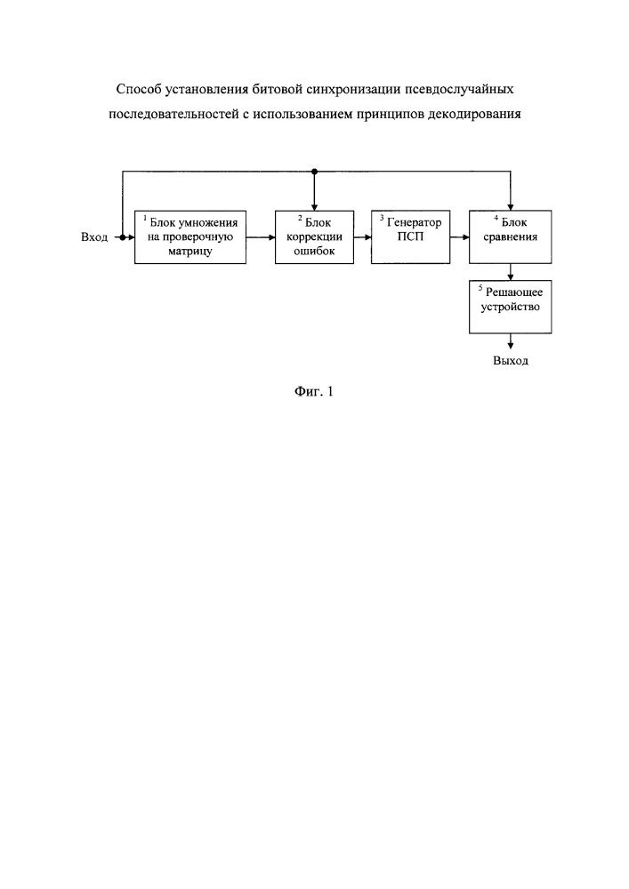Способ установления битовой синхронизации псевдослучайных последовательностей с использованием принципов декодирования (патент 2636094)
