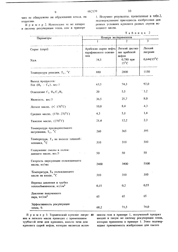 Способ закалки высокотемпературного продукта термического крекинга (патент 682139)