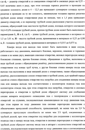 Аппарат воздушного охлаждения газа (варианты) (патент 2331830)