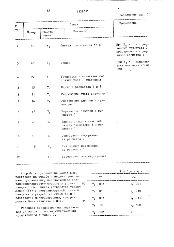 Устройство для алгебраического сложения чисел (патент 1339552)