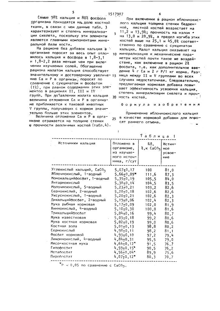 Кормовая добавка для поросят раннего отъема (патент 1517907)