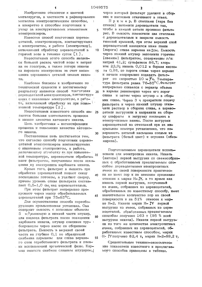 Способ подготовки дереводеталей электролизеров, контактирующих с никелевым электролитом,к работе (патент 1049575)