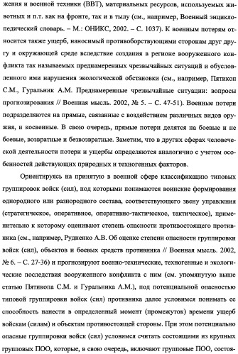 Исследовательский стенд-имитатор-тренажер &quot;моноблок&quot; подготовки, контроля, оценки и прогнозирования качества дистанционного мониторинга и блокирования потенциально опасных объектов, оснащенный механизмами интеллектуальной поддержки операторов (патент 2345421)