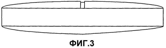 Поливитаминные и минеральные пищевые добавки (патент 2375079)