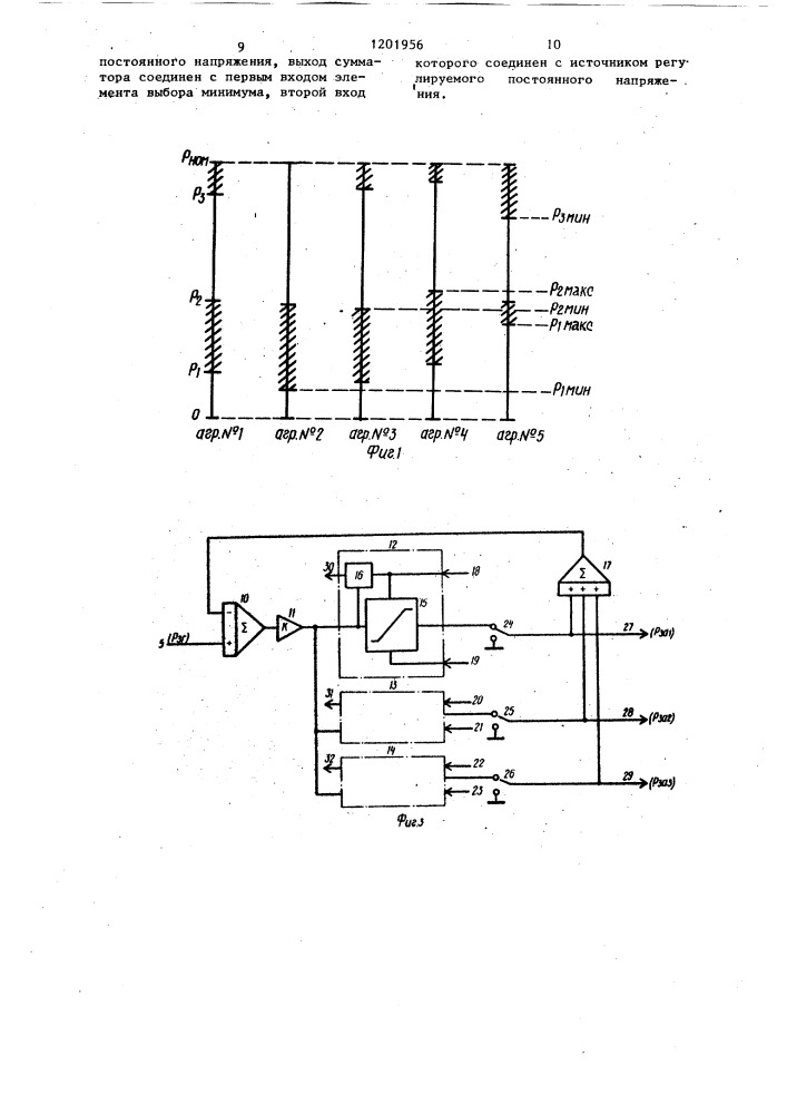 Устройство группового управления активной мощностью гидроагрегатов (патент 1201956)