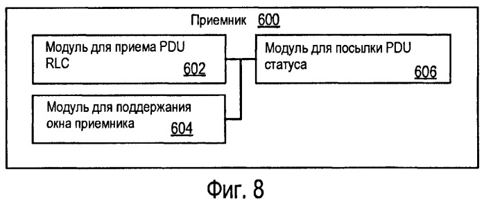 Способ и устройство для опроса в системе беспроводной связи (патент 2470475)