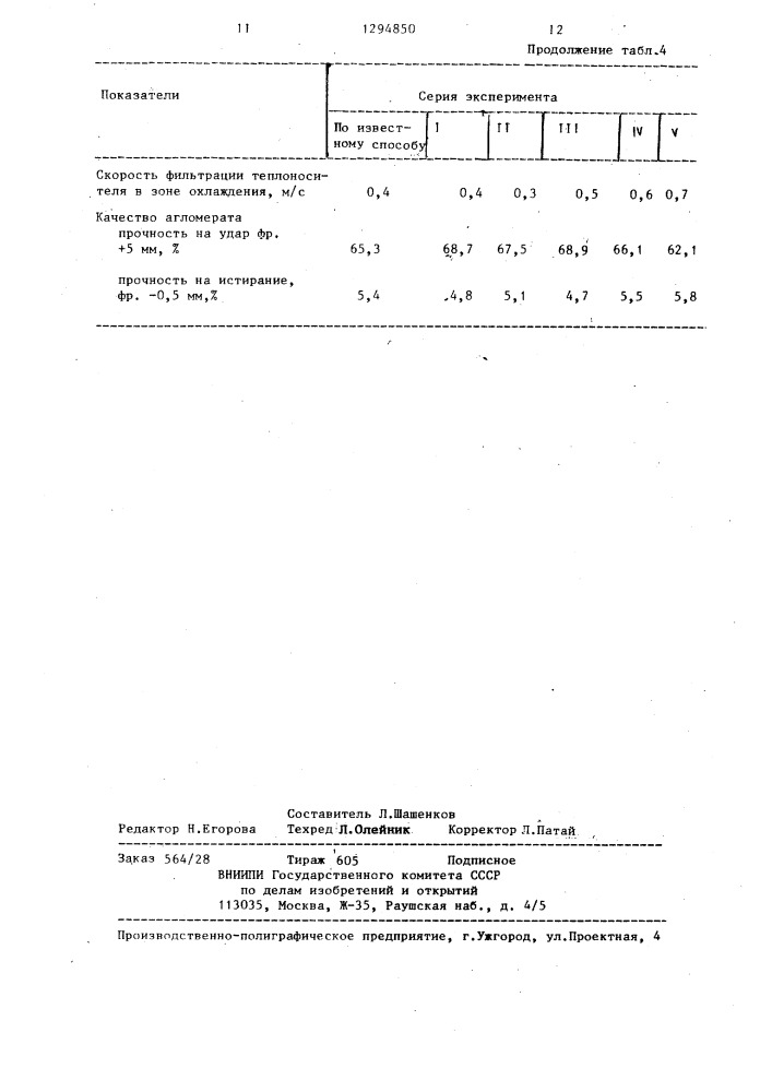 Способ спекания офлюсованных шихт (патент 1294850)