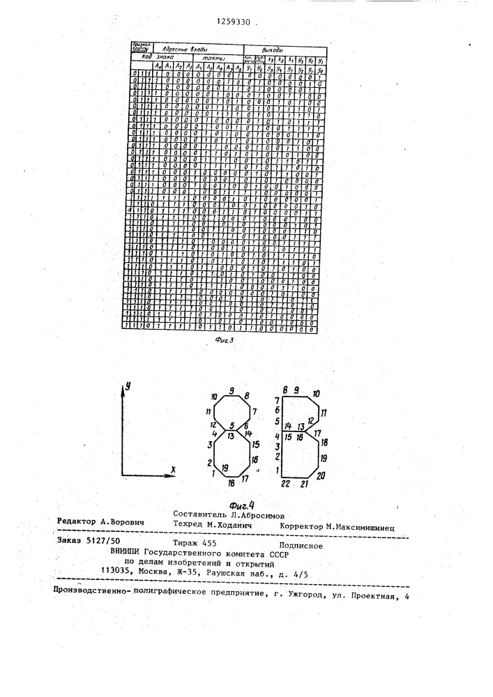Знакоформирующее устройство (патент 1259330)