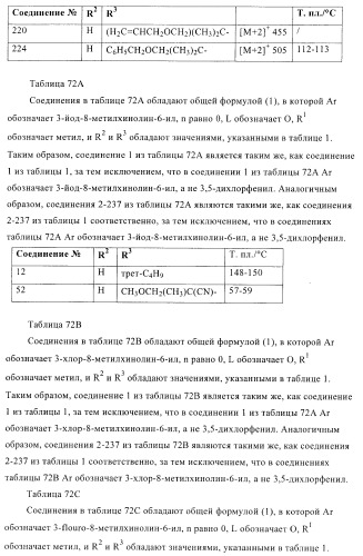 Ацетамидные соединения в качестве фунгицидов (патент 2396268)