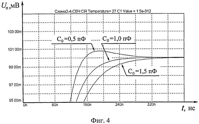 Приемник оптических излучений (патент 2516007)