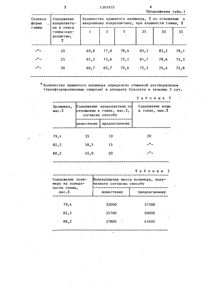 Способ получения модифицированной глины (патент 1301835)