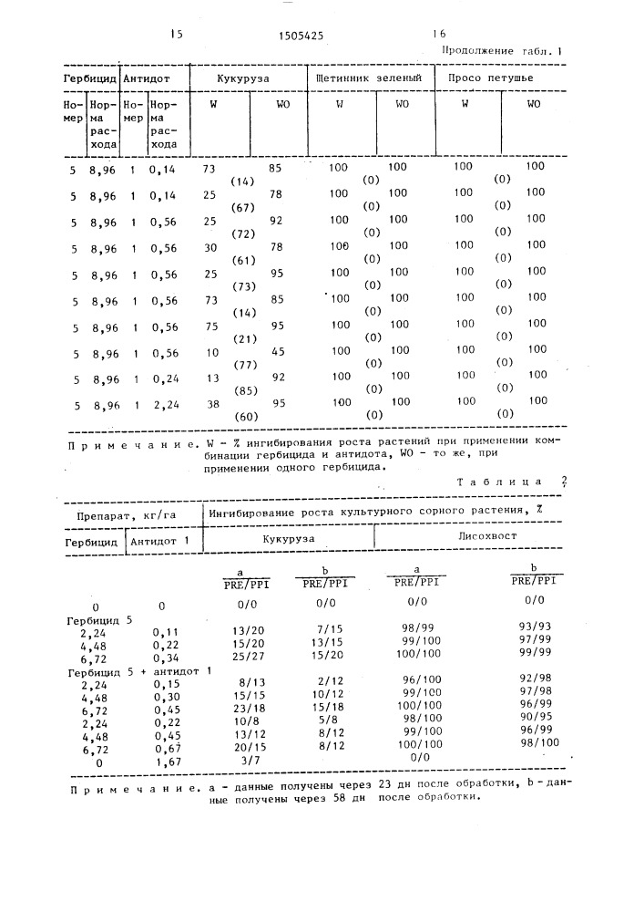 Способ снижения гербицидного поражения кукурузы 2-хлор-n- (этоксиметил)-6-этил-о-ацетотолуидидом (патент 1505425)