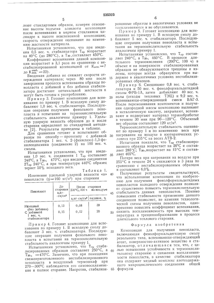 Композиция для получения пенопласта (патент 535323)