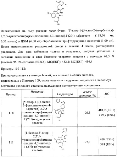 Трициклические спиро-производные в качестве модуляторов crth2 (патент 2478639)