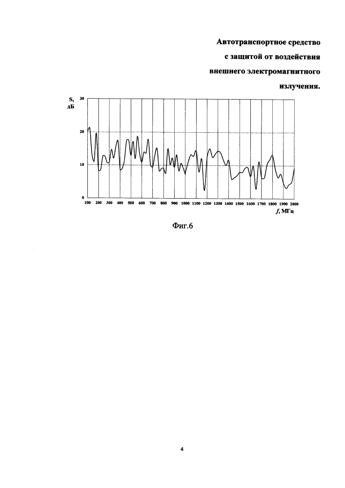 Автотранспортное средство с защитой от воздействия внешнего электромагнитного излучения (патент 2626448)