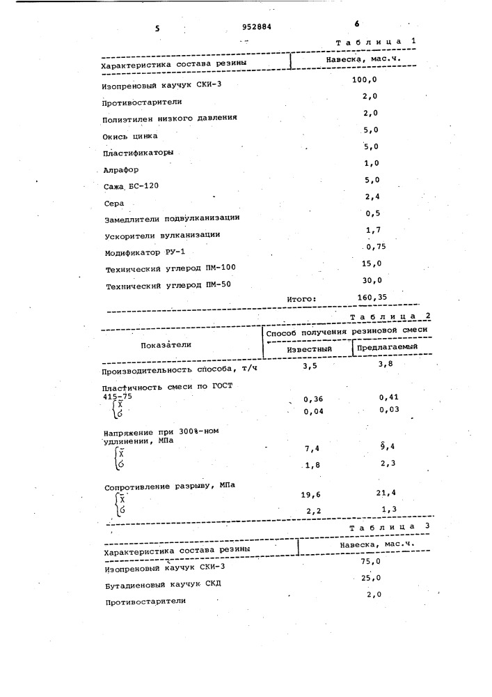 Способ получения резиновой смеси (патент 952884)